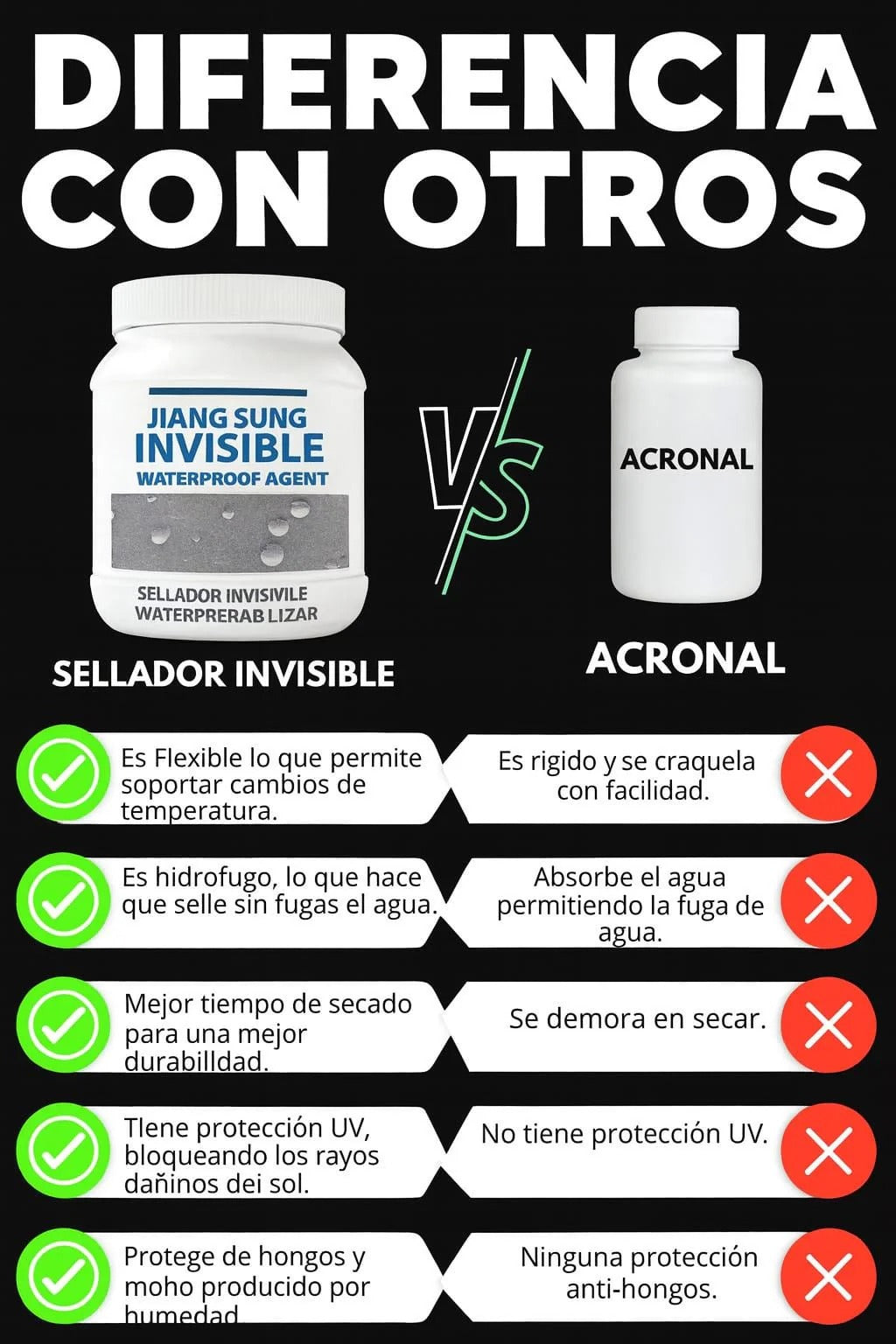 SELLADOR IMPERMEABILIZANTE INVISIBLE 500G (DURACIÓN DE 5 AÑOS) ⭐⭐⭐⭐⭐